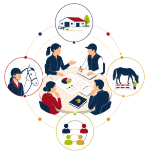 Ateliers équestres Ma structure équestre en 2050